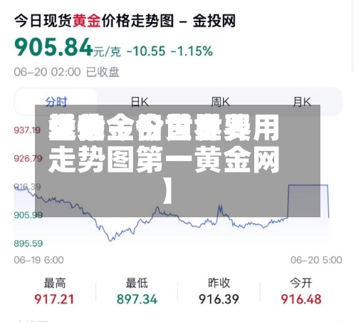 近来【黄金今日世界基础金价世界金价今日黄金费用走势图第一黄金网】
