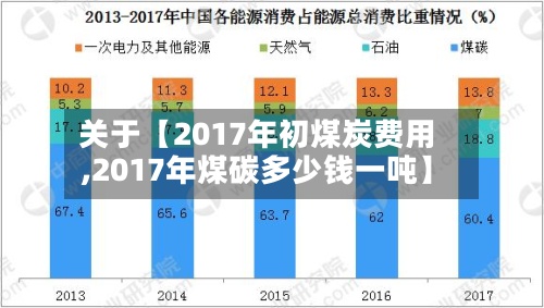 关于【2017年初煤炭费用,2017年煤碳多少钱一吨】-第3张图片
