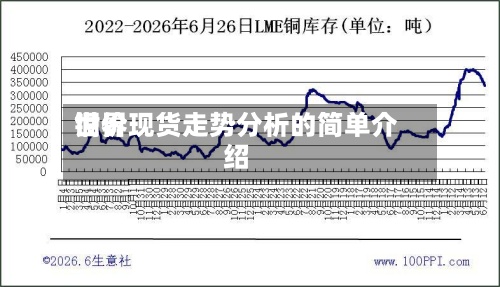 世界铜价现货走势分析的简单介绍