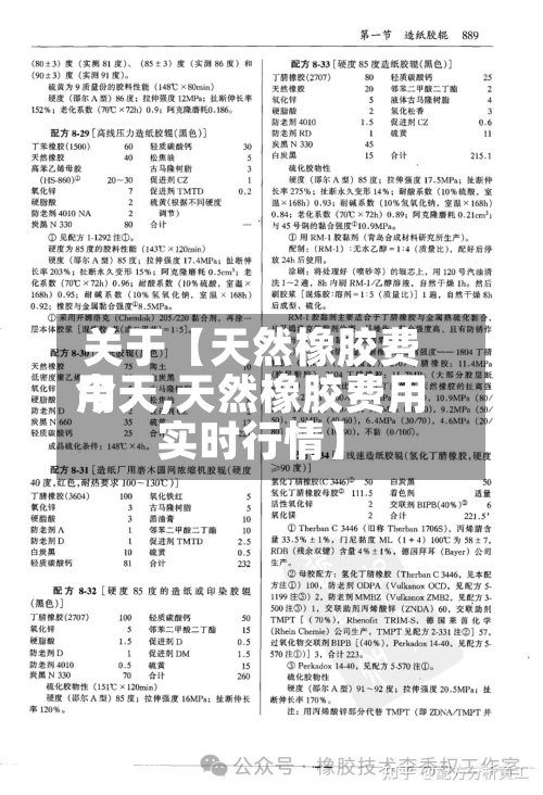 关于【天然橡胶费用今天,天然橡胶费用实时行情】-第3张图片