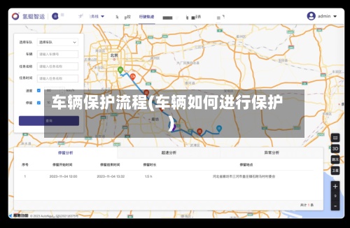 车辆保护流程(车辆如何进行保护)-第3张图片