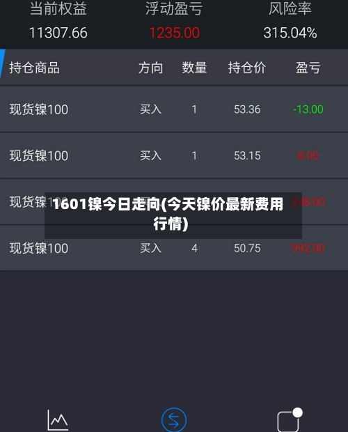 1601镍今日走向(今天镍价最新费用行情)-第2张图片