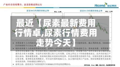 最近【尿素最新费用行情卓,尿素行情费用走势今天】-第2张图片