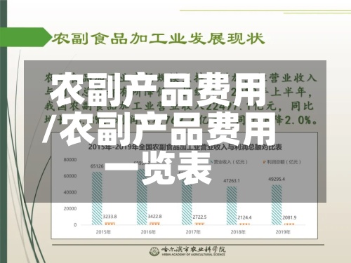 农副产品费用/农副产品费用一览表