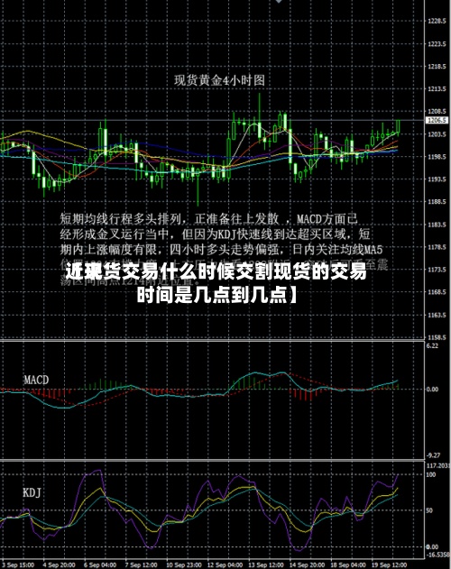 近来【现货交易什么时候交割现货的交易时间是几点到几点】