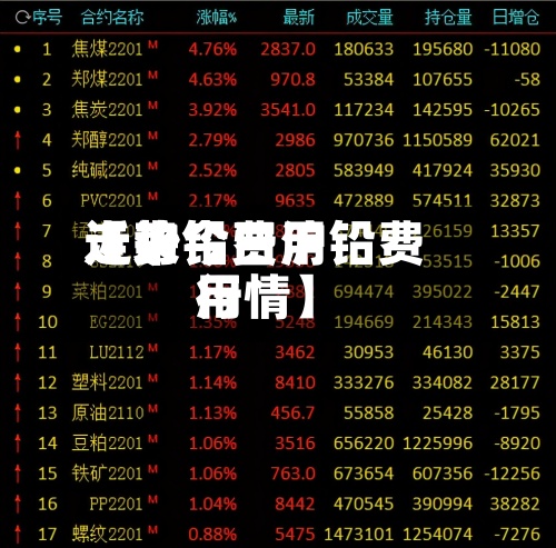近来【沪铅费用走势今日沪铅费用行情】-第2张图片