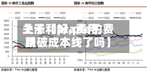关于【pta费用上涨利好,pta的费用跌破成本线了吗】