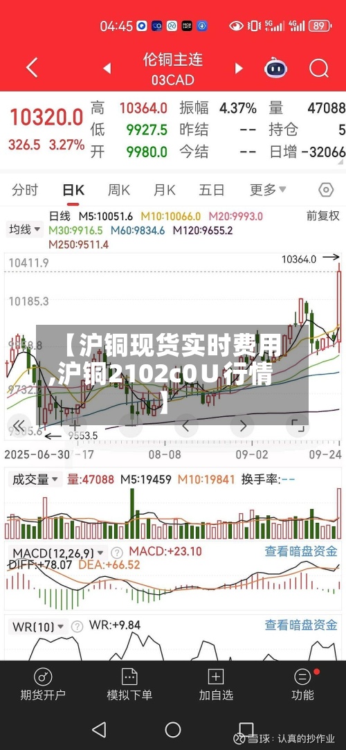 【沪铜现货实时费用,沪铜2102c0∪行情】-第2张图片