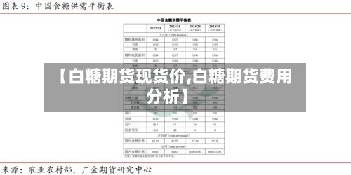 【白糖期货现货价,白糖期货费用分析】-第2张图片