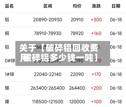 关于【破碎铝回收费用,破碎铝多少钱一吨】-第2张图片