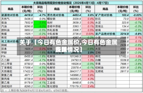 关于【今日有色金属价,今日有色金属费用涨跌情况】-第2张图片