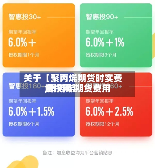关于【聚丙烯期货时实费用,聚丙烯期货费用金投网】-第2张图片