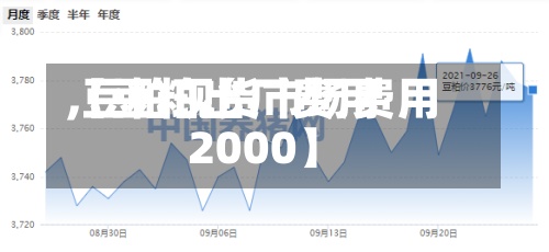 【豆粕出厂费用,豆粕现货市场费用2000】