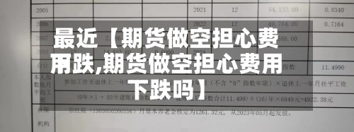 最近【期货做空担心费用下跌,期货做空担心费用下跌吗】-第2张图片