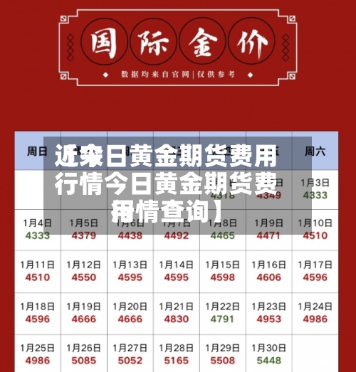 近来【今日黄金期货费用行情今日黄金期货费用行情查询】