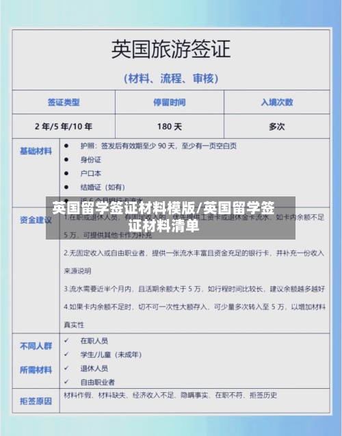 英国留学签证材料模版/英国留学签证材料清单