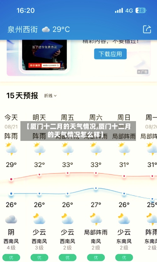 【厦门十二月的天气情况,厦门十二月的天气情况怎么样】-第2张图片