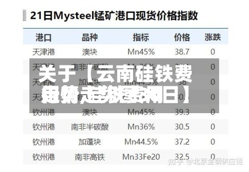 关于【云南硅铁费用走势,硅铁费用行情走势图30日】-第2张图片