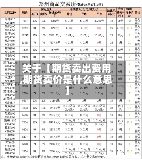 关于【期货卖出费用,期货卖价是什么意思】-第3张图片