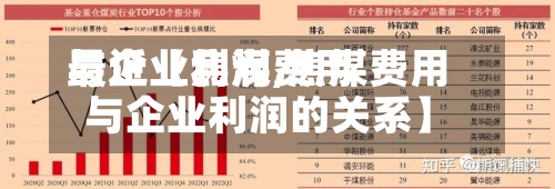 最近【焦煤费用与企业利润,焦煤费用与企业利润的关系】