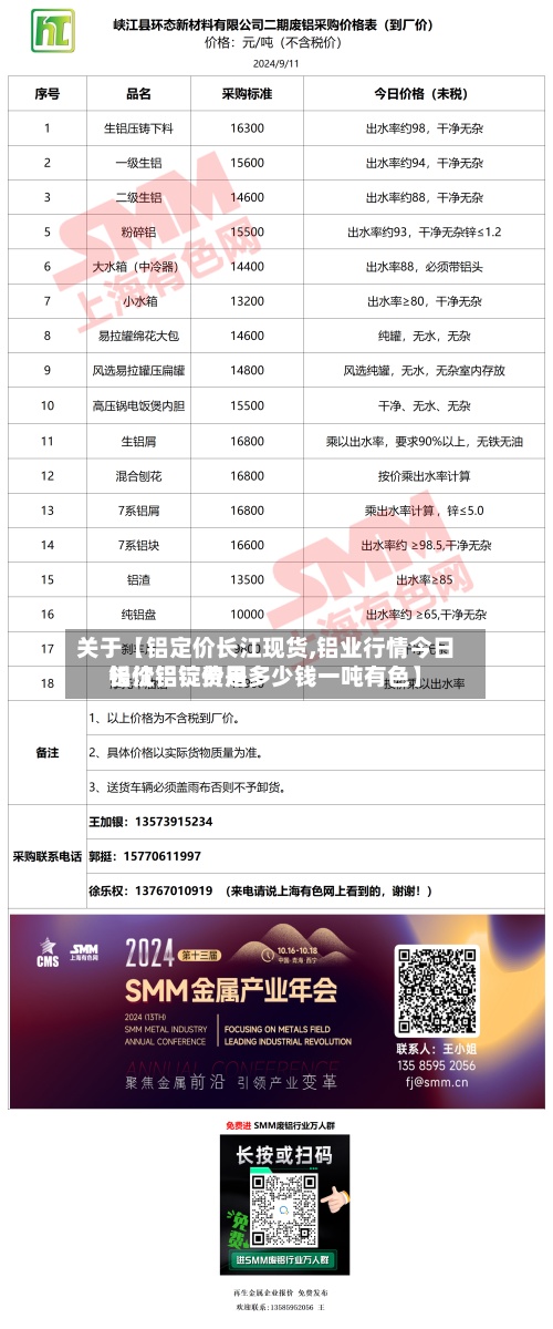 关于【铝定价长江现货,铝业行情今日铝价铝锭费用长江铝锭价是多少钱一吨有色】-第3张图片