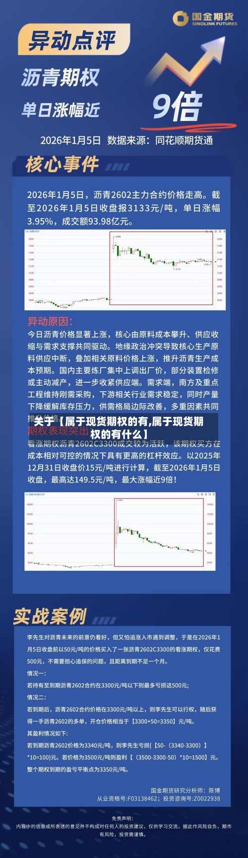 关于【属于现货期权的有,属于现货期权的有什么】-第2张图片