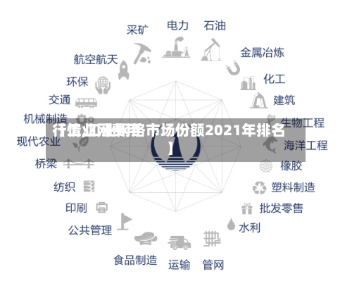 【工业网费用行情,工业网络市场份额2021年排名】-第3张图片