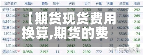 【期货现货费用换算,期货的费用和现货的费用走势】-第2张图片