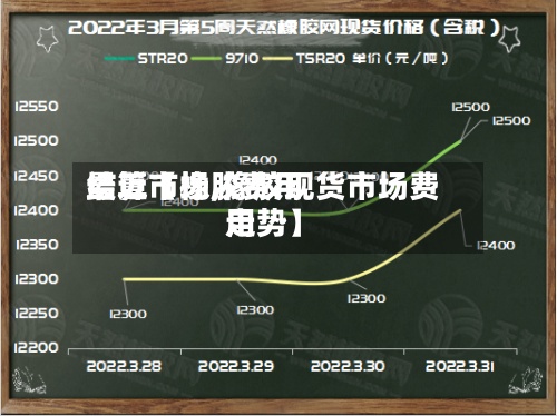 最近【橡胶费用结算市场,橡胶现货市场费用走势】-第2张图片