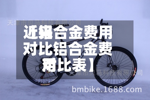 近来【铝合金费用对比铝合金费用对比表】-第3张图片