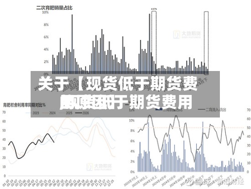关于【现货低于期货费用,现货低于期货费用的原因】-第2张图片