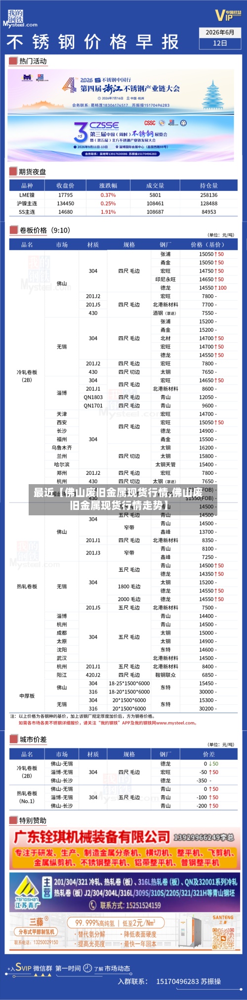 最近【佛山废旧金属现货行情,佛山废旧金属现货行情走势】-第2张图片