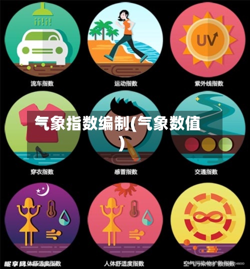 气象指数编制(气象数值)-第2张图片