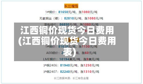 江西铜价现货今日费用(江西铜价现货今日费用表)-第2张图片