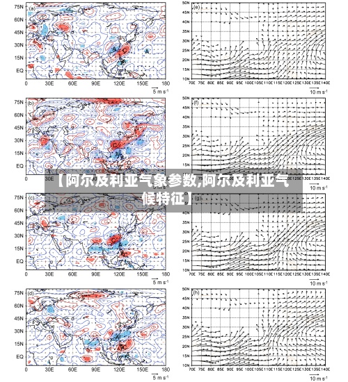 【阿尔及利亚气象参数,阿尔及利亚气候特征】