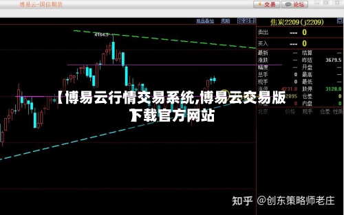 【博易云行情交易系统,博易云交易版下载官方网站】-第2张图片