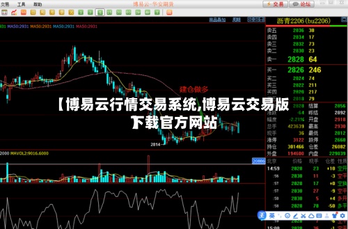 【博易云行情交易系统,博易云交易版下载官方网站】-第3张图片