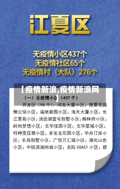 【疫情新浪,疫情新浪网】-第2张图片