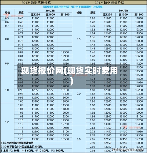 现货报价网(现货实时费用)