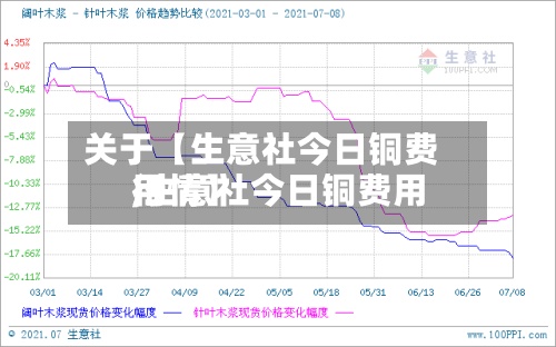 关于【生意社今日铜费用,生意社今日铜费用行情】-第2张图片