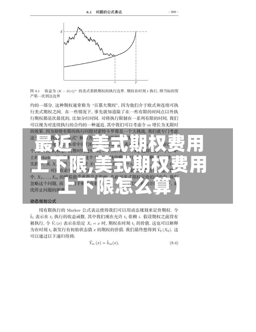 最近【美式期权费用上下限,美式期权费用上下限怎么算】-第2张图片