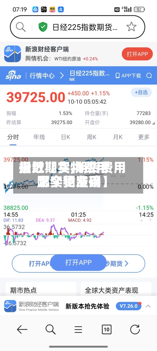 最近【实物费用指数期货,期货费用跟实物费用哪个更准确】-第2张图片