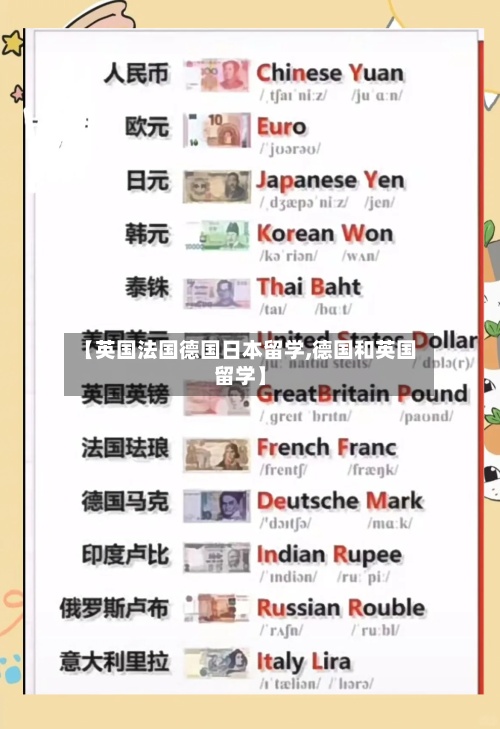 【英国法国德国日本留学,德国和英国留学】