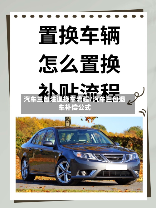 汽车三包法退换车流程/汽车三包退车补偿公式-第2张图片