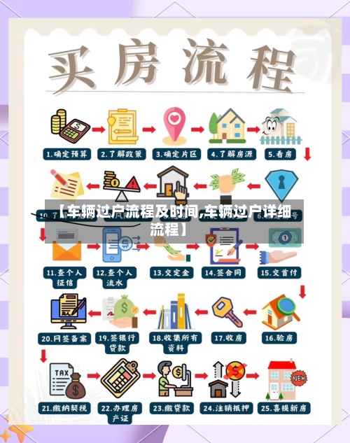 【车辆过户流程及时间,车辆过户详细流程】-第2张图片