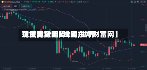 【世界现货黄金走势k线,世界黄金走势图k线图东方财富网】-第2张图片
