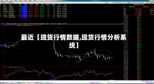 最近【现货行情数据,现货行情分析系统】