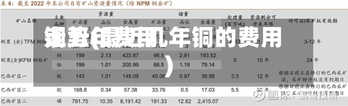 铜五年费用走势(最近几年铜的费用)-第2张图片