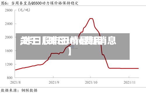 关于【昨日lme费用,昨日股市行情最新消息】-第2张图片