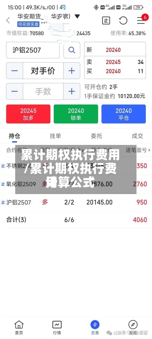 累计期权执行费用/累计期权执行费用计算公式